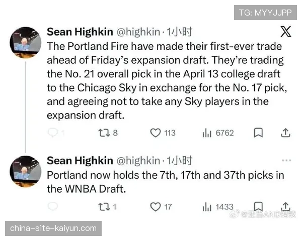 WNBA扩军选秀正式开启，多伦多与波特兰加入联盟